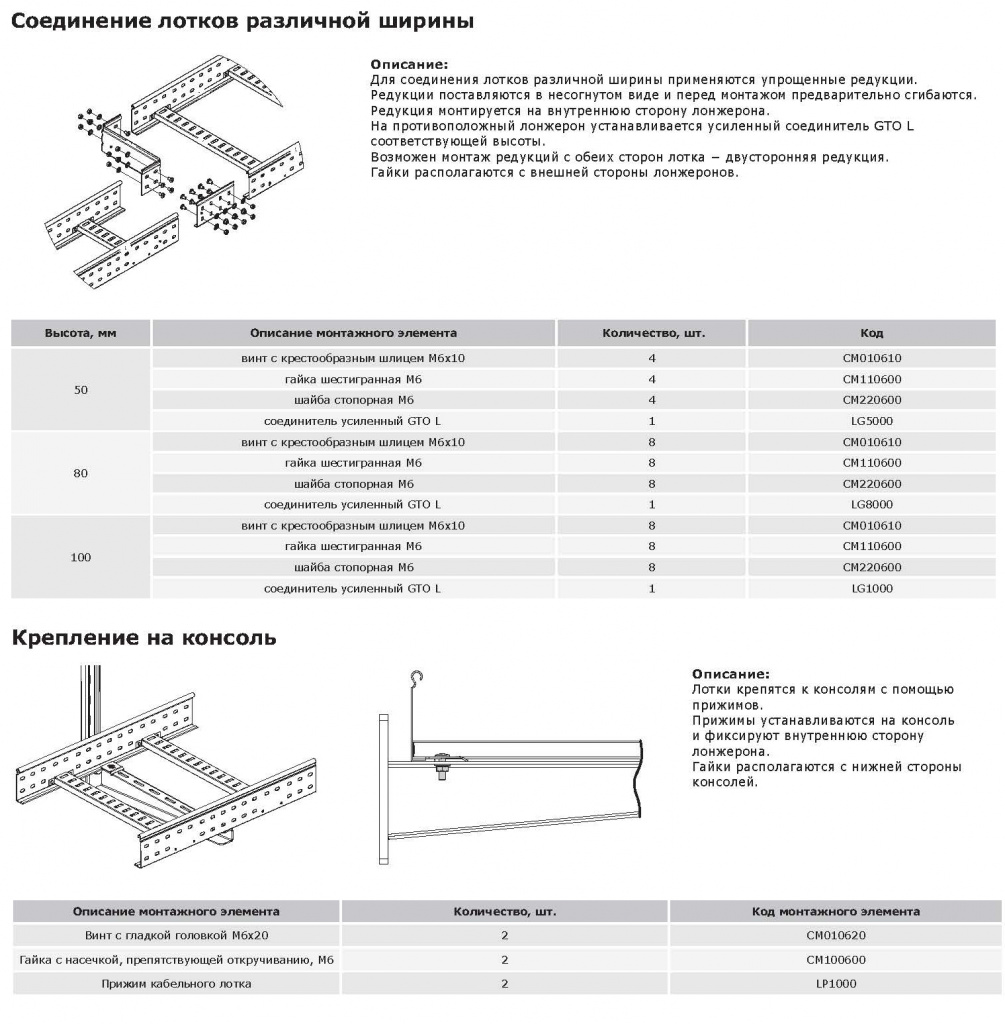 Страницы из Cabling_systems_DKC_32-4_Страница_5.jpg Страницы из Cabling_systems_DKC_32-4_Страница_5.jpg