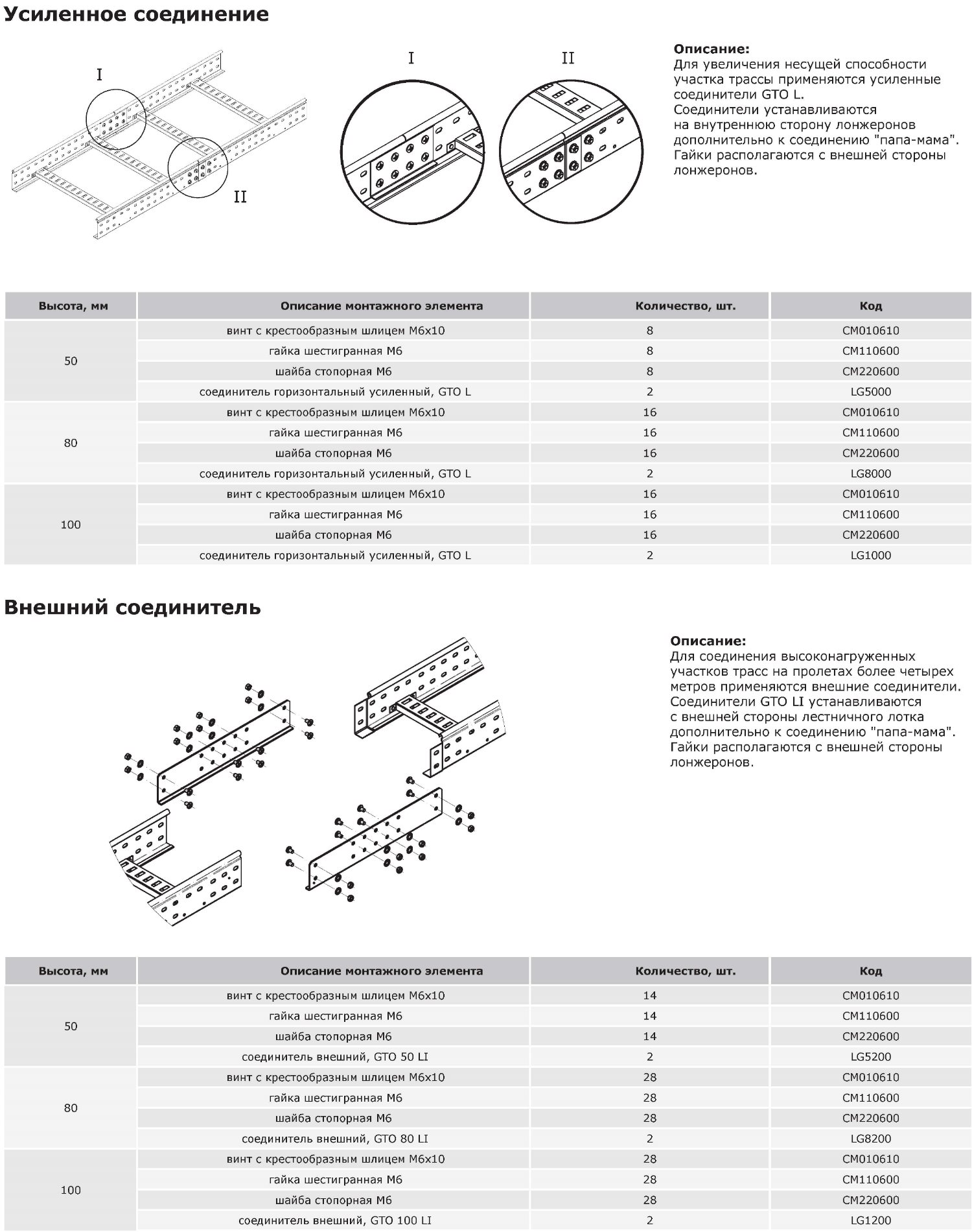 Страницы из Cabling_systems_DKC_32.jpg Страницы из Cabling_systems_DKC_32.jpg