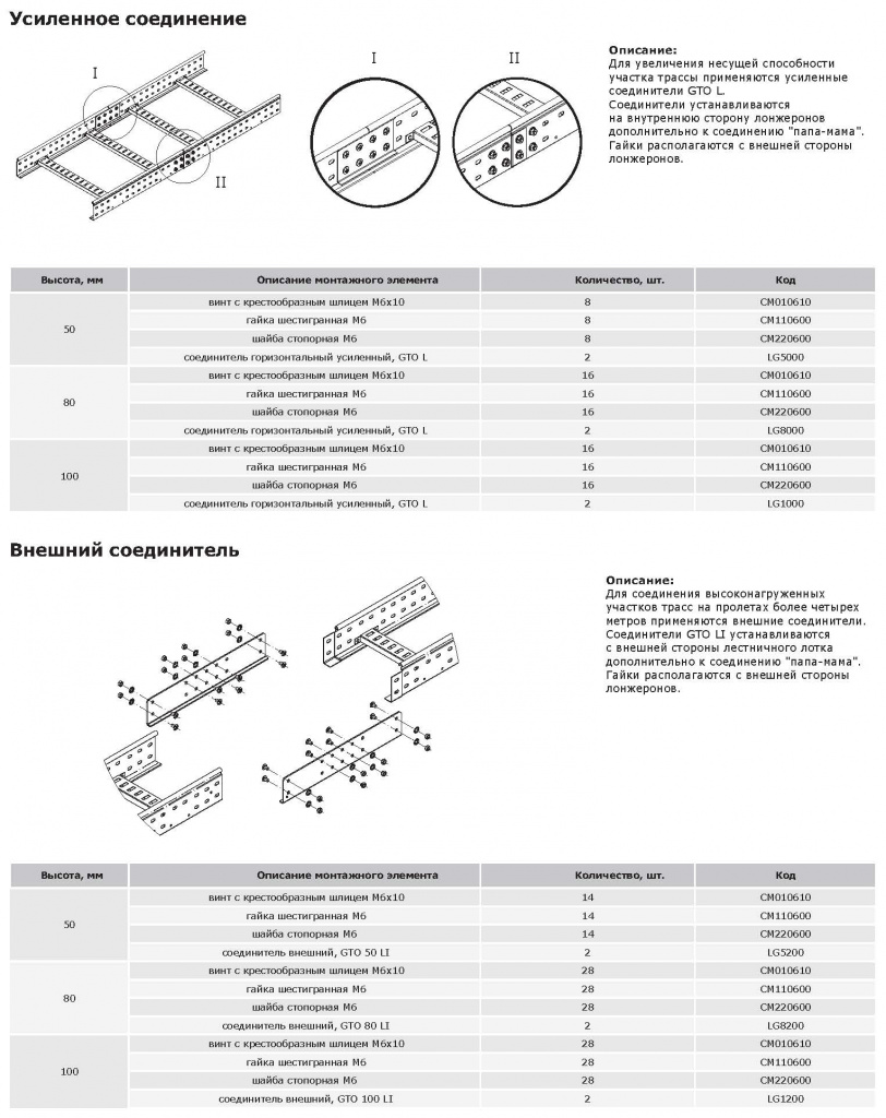 Страницы из Cabling_systems_DKC_32-4_Страница_1.jpg Страницы из Cabling_systems_DKC_32-4_Страница_1.jpg