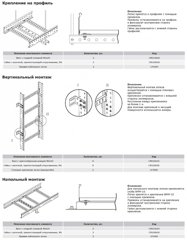 Страницы из Cabling_systems_DKC_32-4_Страница_6.jpg Страницы из Cabling_systems_DKC_32-4_Страница_6.jpg