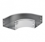 INOX